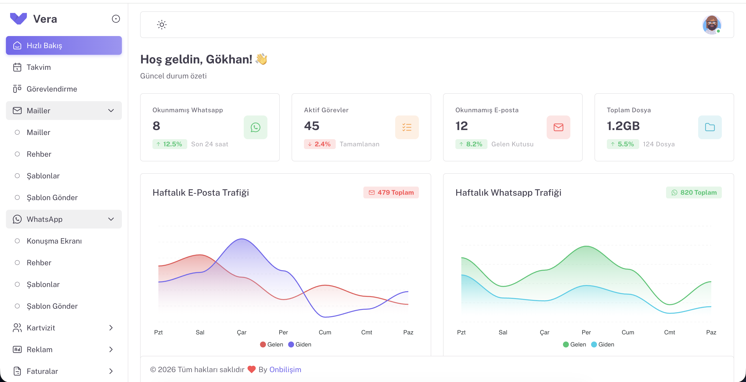 On Bilişim Toplu Mesajlaşma Yönetim Paneli — Kartvizit, E-mail ve WhatsApp tek ekranda